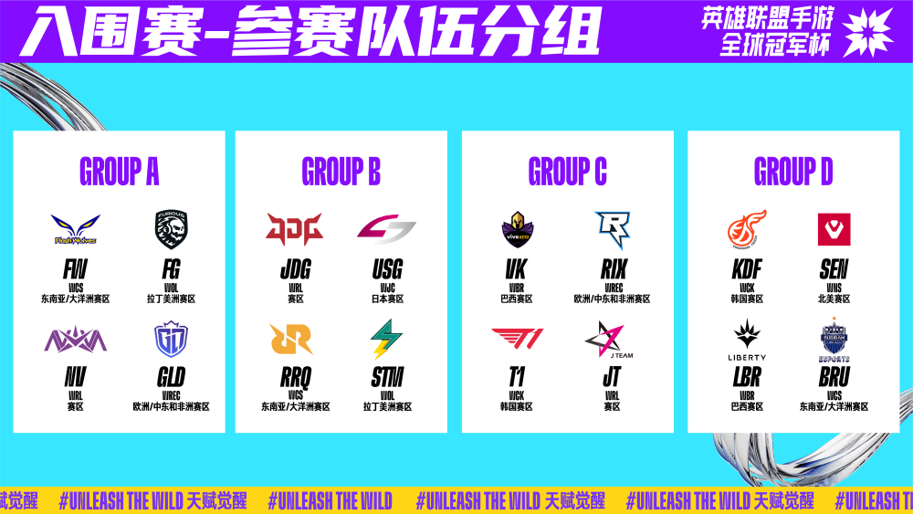 任何一次禁 任何一次禁